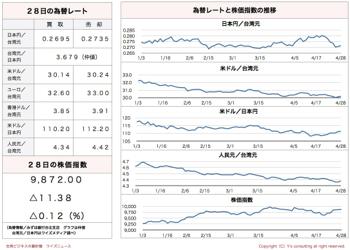 /date/2017/04/28/stock_2.jpg