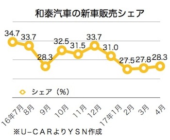 /date/2017/05/02/00top1_2.jpg