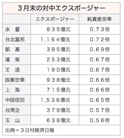 /date/2017/05/03/04bk_2.jpg