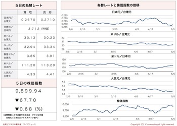 /date/2017/05/05/20kabu_2.jpg