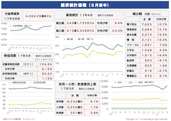 /date/2017/05/09/07toukei1_2.jpg