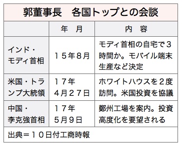 /date/2017/05/10/01top_2.jpg