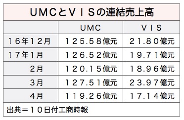 /date/2017/05/10/02umc_2.jpg
