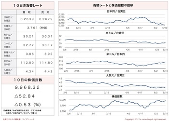 /date/2017/05/10/08kabu_2.jpg