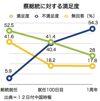 /date/2017/05/12/01top1_2.jpg