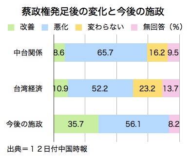 /date/2017/05/12/01top3_2.jpg