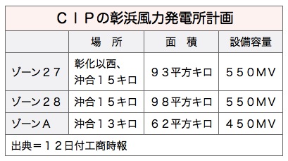 /date/2017/05/12/05cip_2.jpg