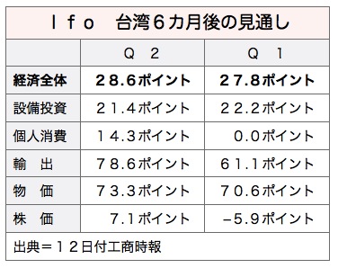 /date/2017/05/12/06ifo_2.jpg