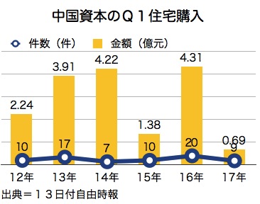 /date/2017/05/15/05china_2.jpg