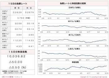 /date/2017/05/15/06kabu_2.jpg