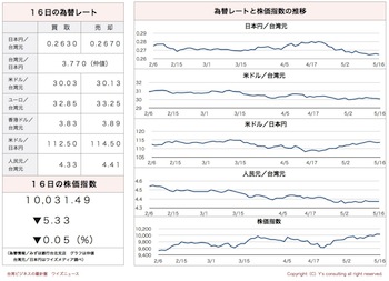 /date/2017/05/16/07kabu_2.jpg