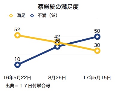 /date/2017/05/17/06cai_2.jpg