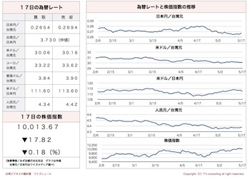 /date/2017/05/17/07kabu_2.jpg