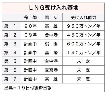 /date/2017/05/19/03lng_2.jpg