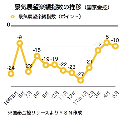 /date/2017/05/24/06market_2.jpg