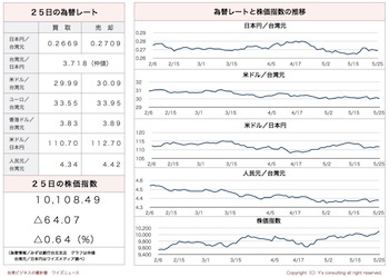 /date/2017/05/25/07kabu_2.jpg