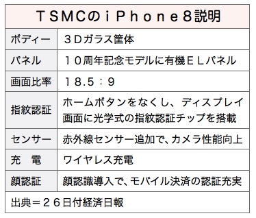 /date/2017/05/26/00tsmc_2.jpg