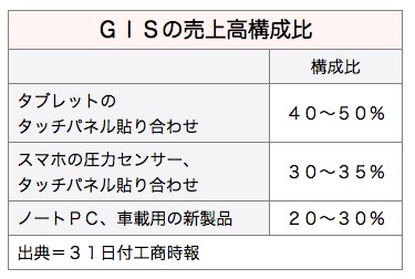 /date/2017/05/31/01gis_2.jpg