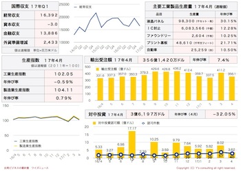 /date/2017/05/31/07toukei2_2.jpg