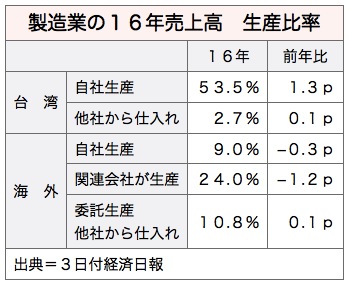 /date/2017/06/03/01top_2.jpg