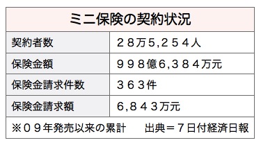 /date/2017/06/07/05mini_2.jpg