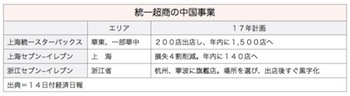 /date/2017/06/14/03uni_2.jpg