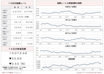 /date/2017/06/14/06kabu_2.jpg