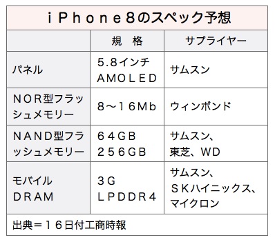 /date/2017/06/16/02iPhone_2.jpg