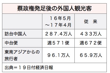 /date/2017/06/19/05tourist_2.jpg