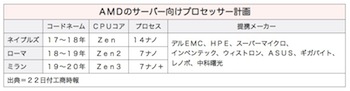 /date/2017/06/22/02amd_2.jpg