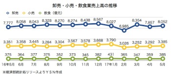 /date/2017/06/26/03sales_2.jpg
