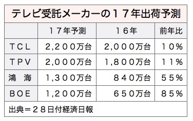 /date/2017/06/28/02tv_2.jpg