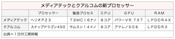/date/2017/07/03/01mediatech_2.jpg