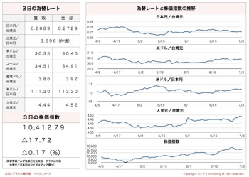 /date/2017/07/03/05kabu_2.jpg