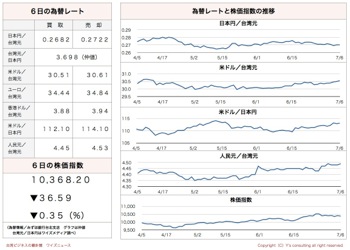 /date/2017/07/06/06kabu_2.jpg