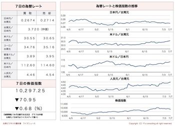 /date/2017/07/07/05kabu_2.jpg