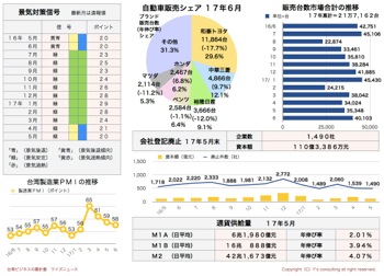 /date/2017/07/10/07tokei2_2.jpg