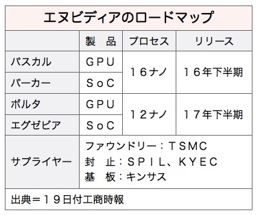 /date/2017/07/19/01gpu_2.jpg