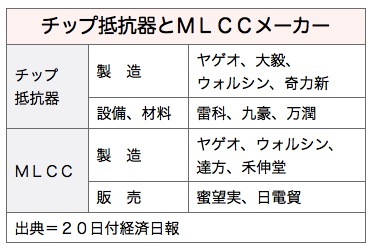 /date/2017/07/20/04mlcc_2.jpg