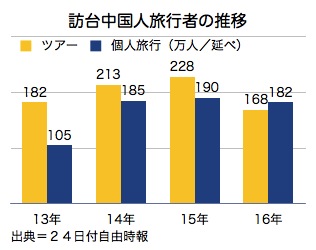 /date/2017/07/24/03china_2.jpg