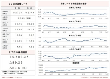 /date/2017/07/27/05kabu_2.jpg