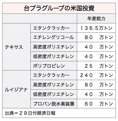 /date/2017/07/31/02taipla_2.jpg