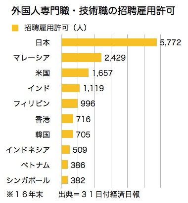 /date/2017/07/31/04foreign_2.jpg