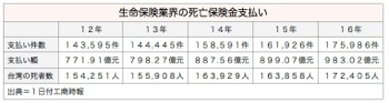 /date/2017/08/01/04insurance_2.jpg