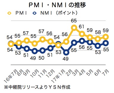 /date/2017/08/02/02pmi_2.jpg