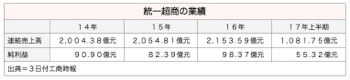 /date/2017/08/03/02seven_2.jpg
