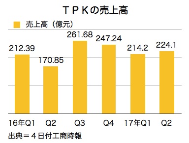 /date/2017/08/04/02tpk_2.jpg