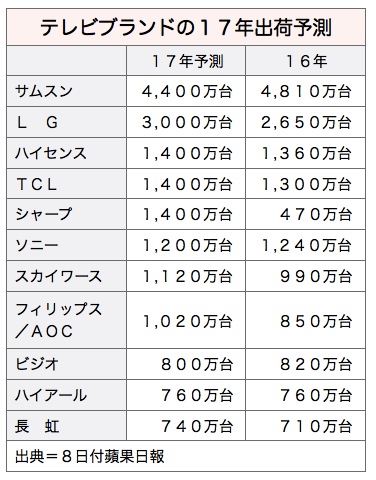 /date/2017/08/08/02tv_2.jpg