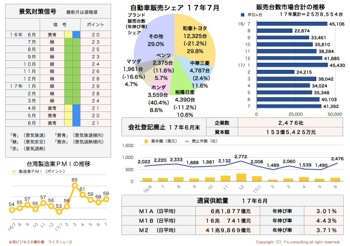 /date/2017/08/09/07tokei2_2.jpg