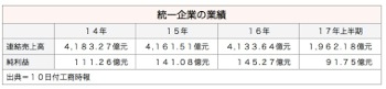 /date/2017/08/10/02uni_2.jpg